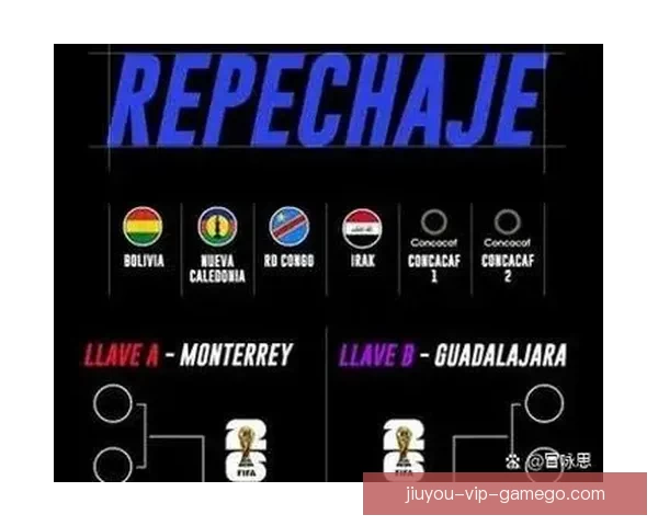 2026世界杯竞猜最新平台推荐与分析，助你精准预测赛事走向